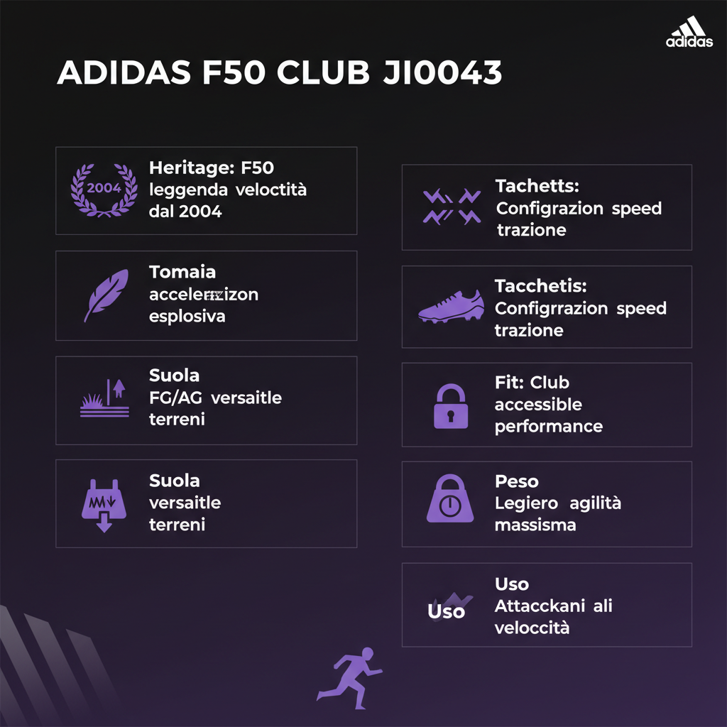 Adidas F50 Club Scarpe Calcio Uomo Viola - JI0043 - OnSide Football